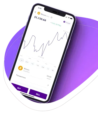 Murray Capholm investment platform